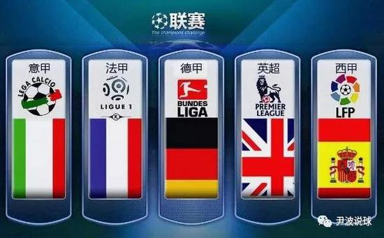 在此前国际